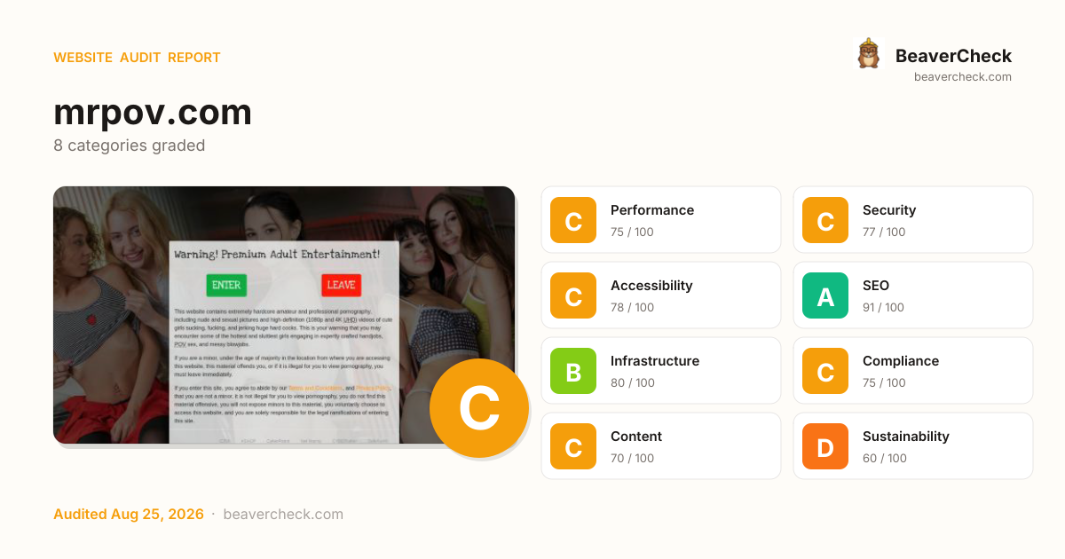 Share card preview