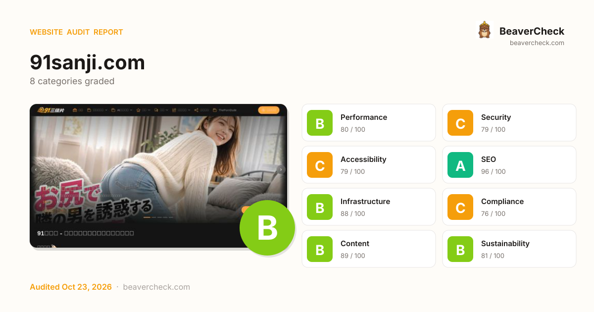Share card preview