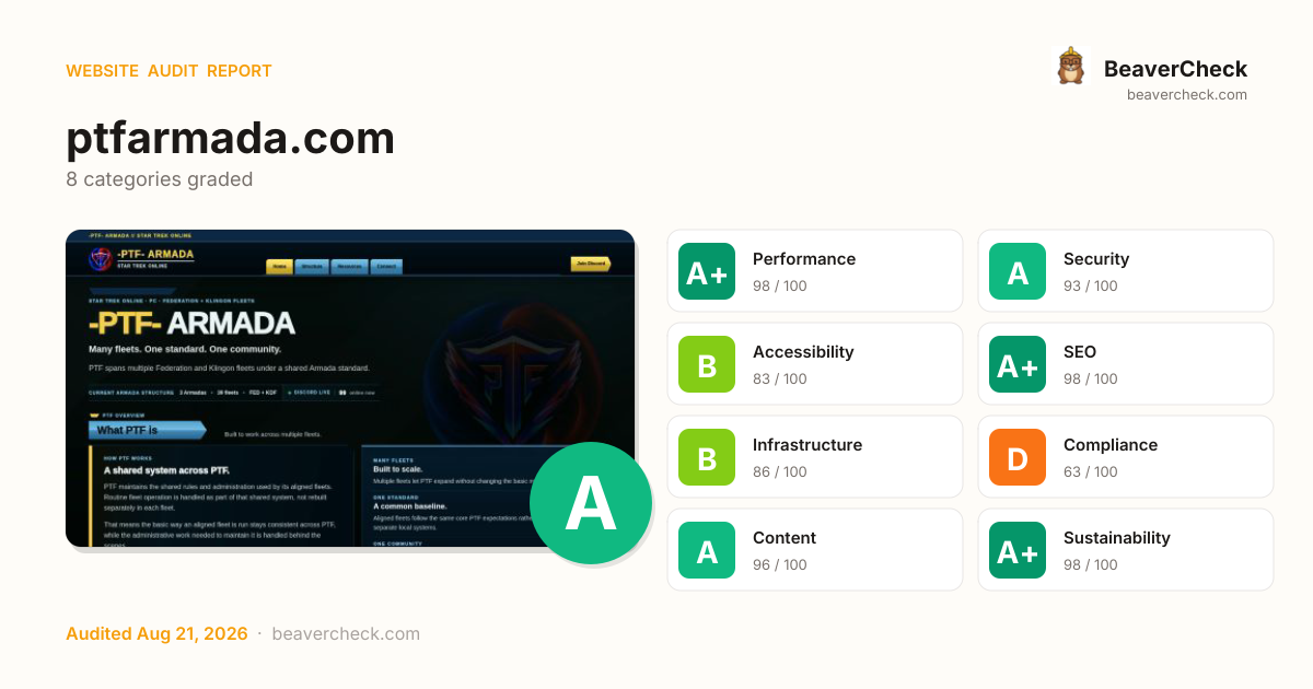 Share card preview