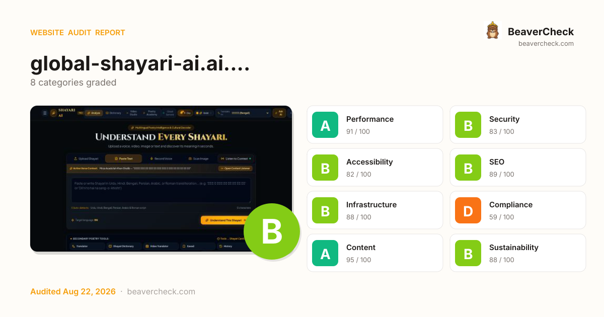 Share card preview