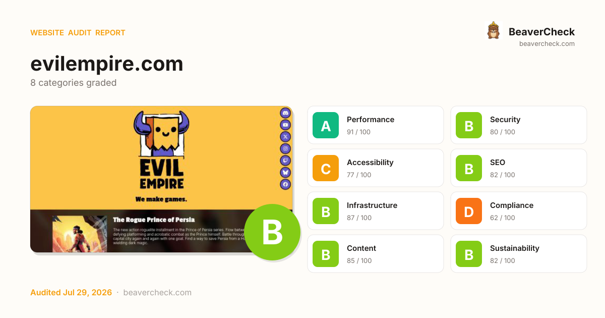 Share card preview
