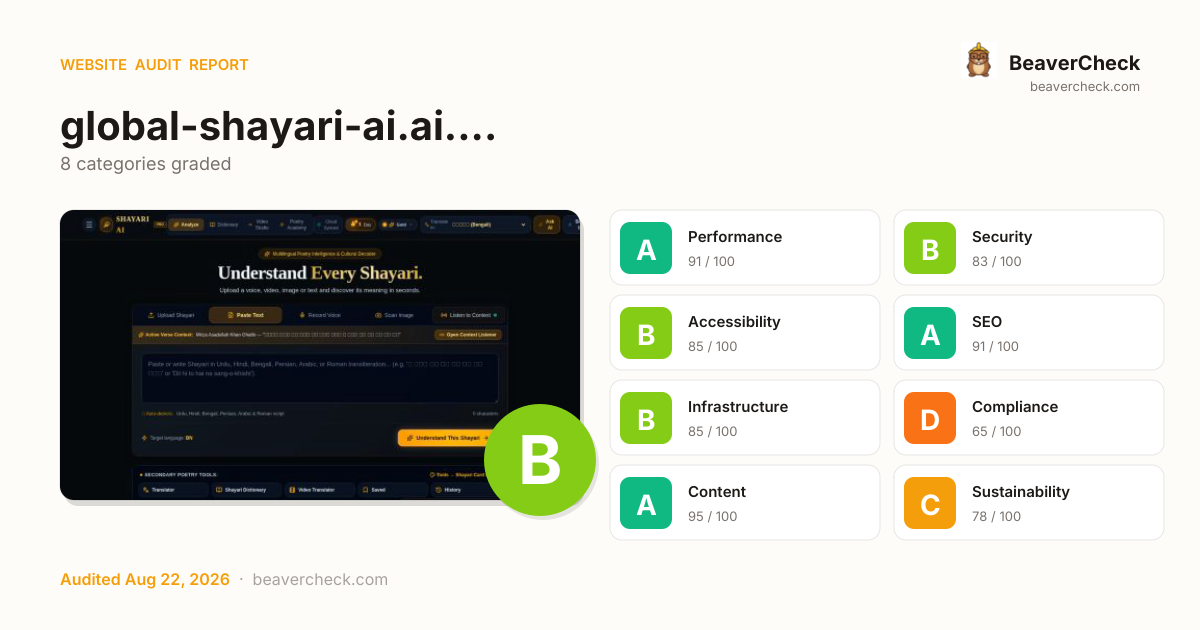 Share card preview