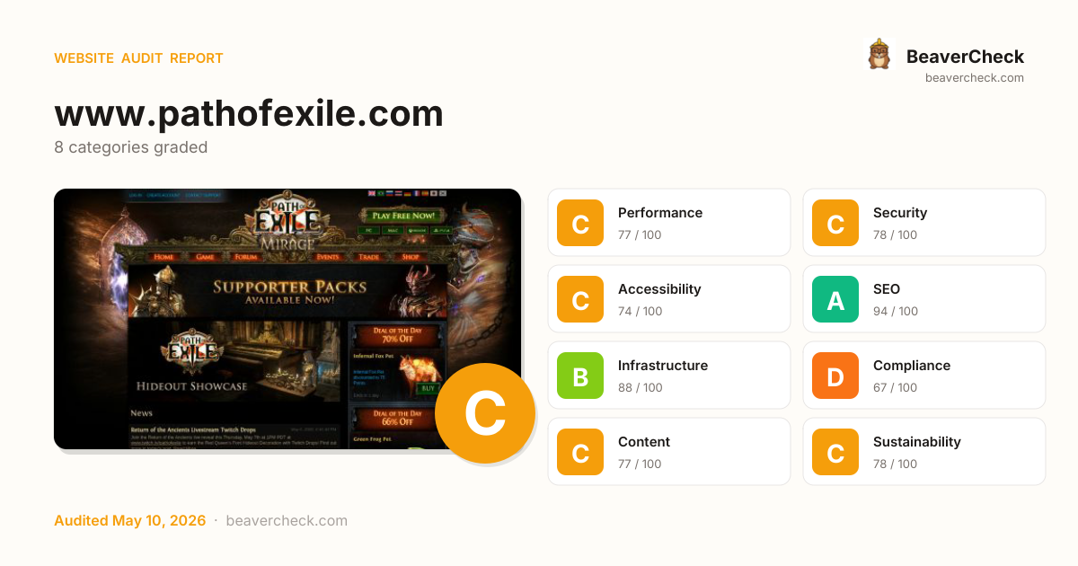 Share card preview