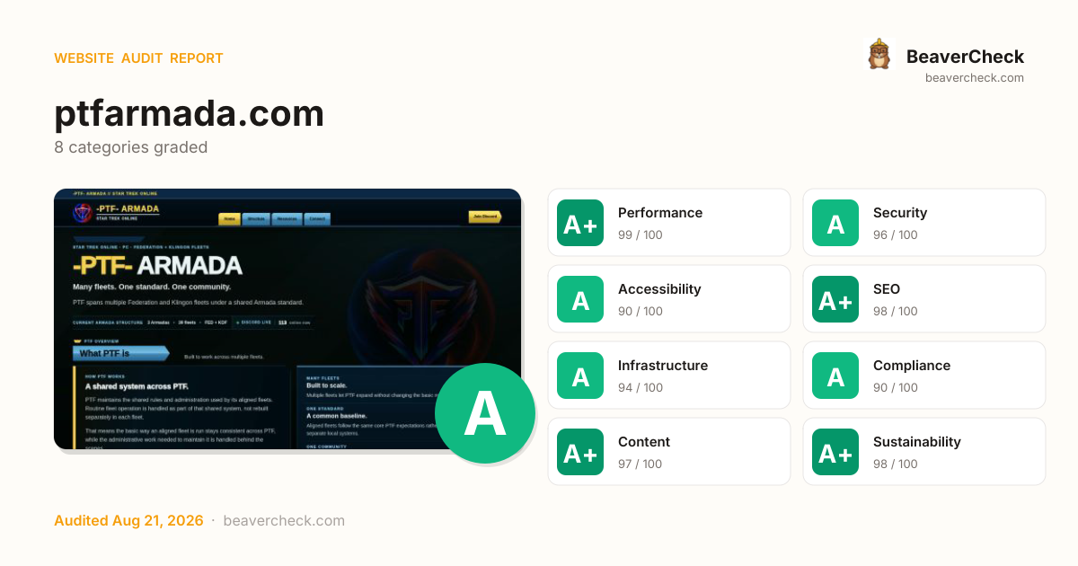 Share card preview