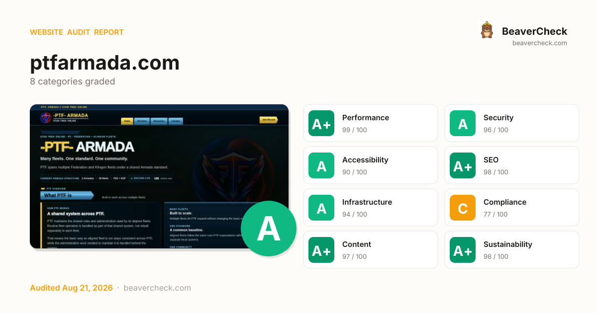 Share card preview