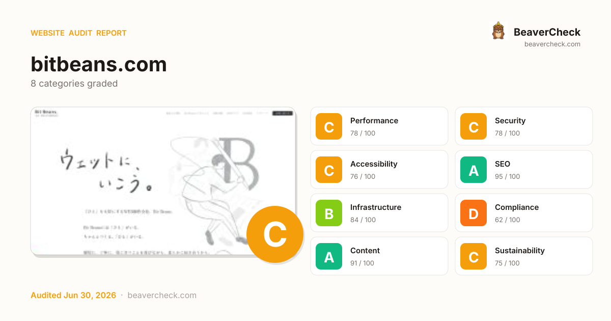 Share card preview