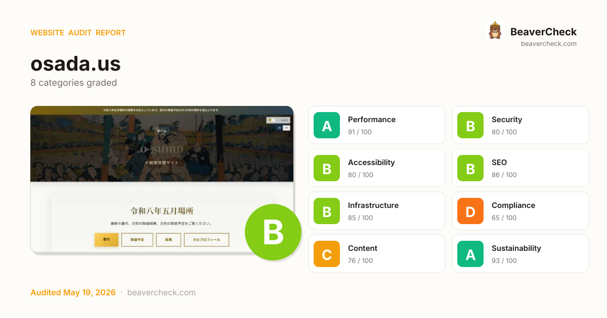 Share card preview