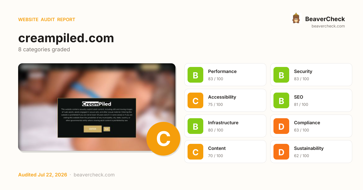 Share card preview