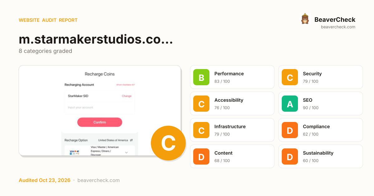 Share card preview