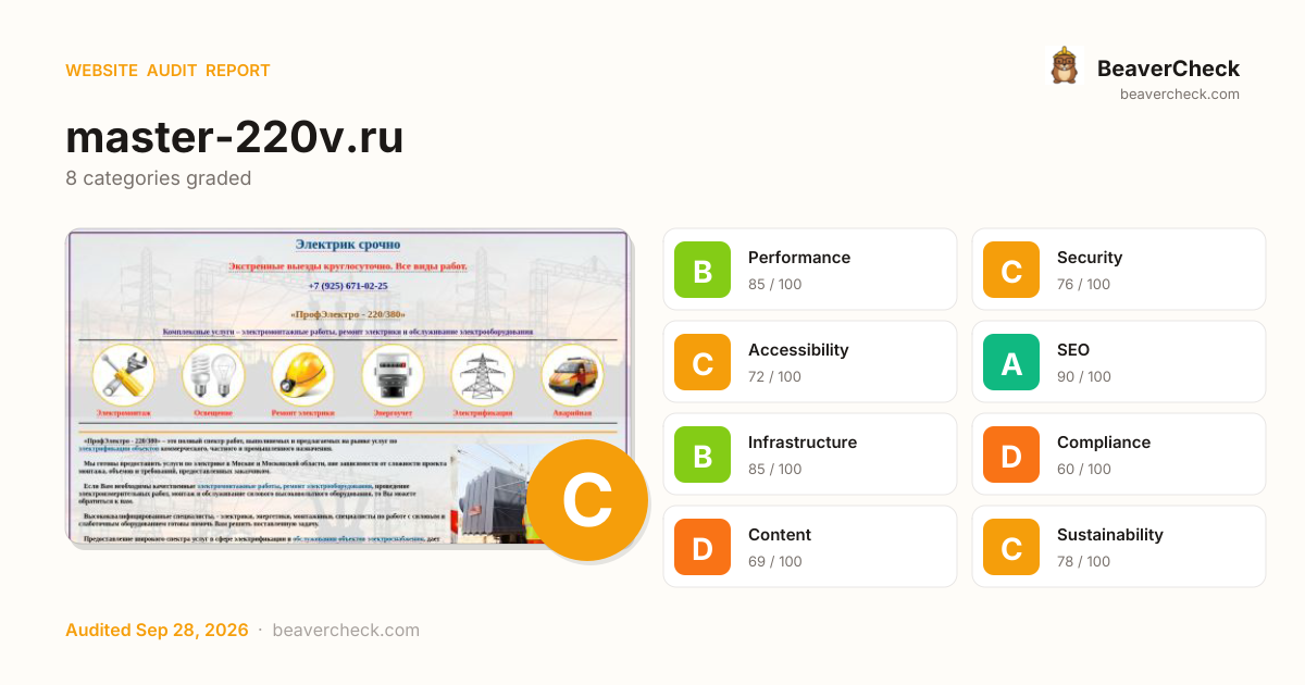 Share card preview