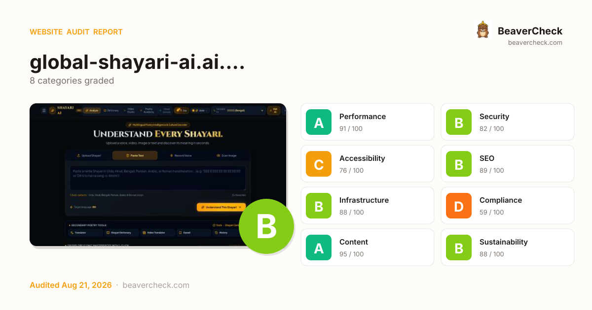 Share card preview