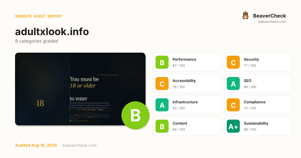 Share card preview
