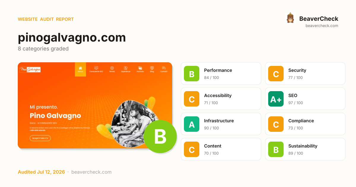 Share card preview