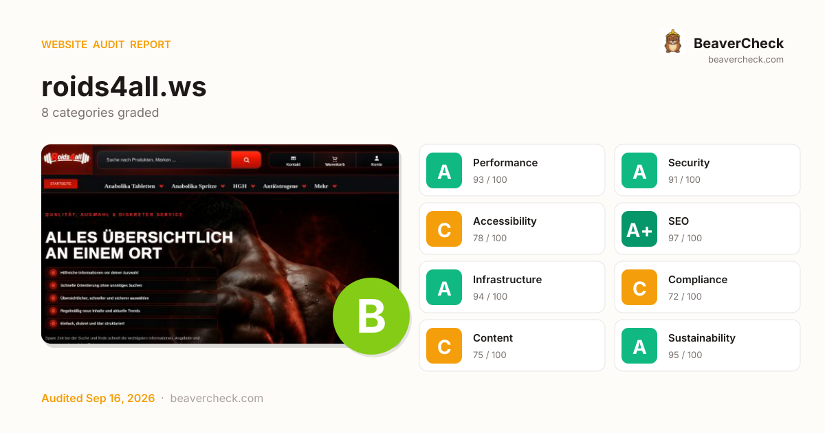 Share card preview