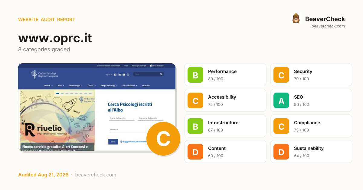 Share card preview