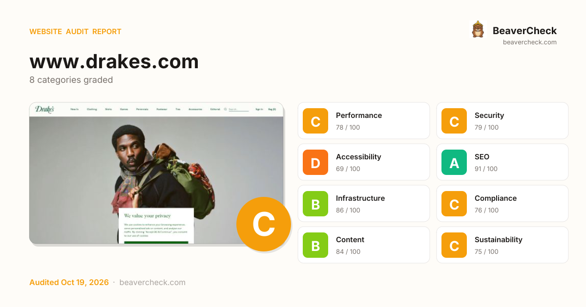 Share card preview
