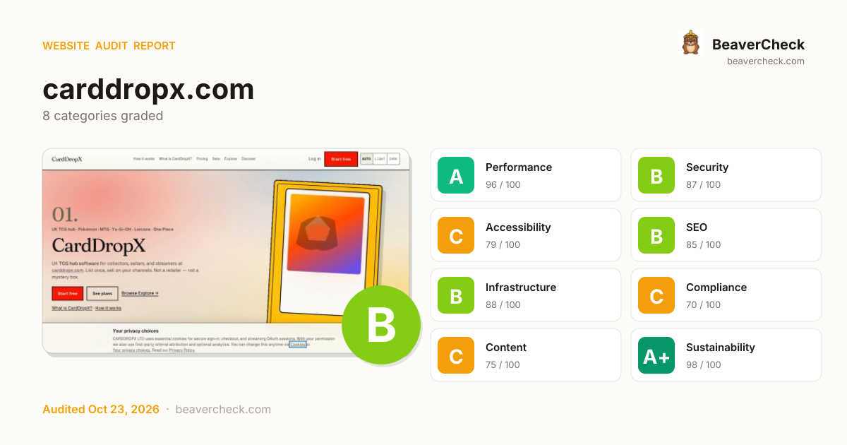 Share card preview