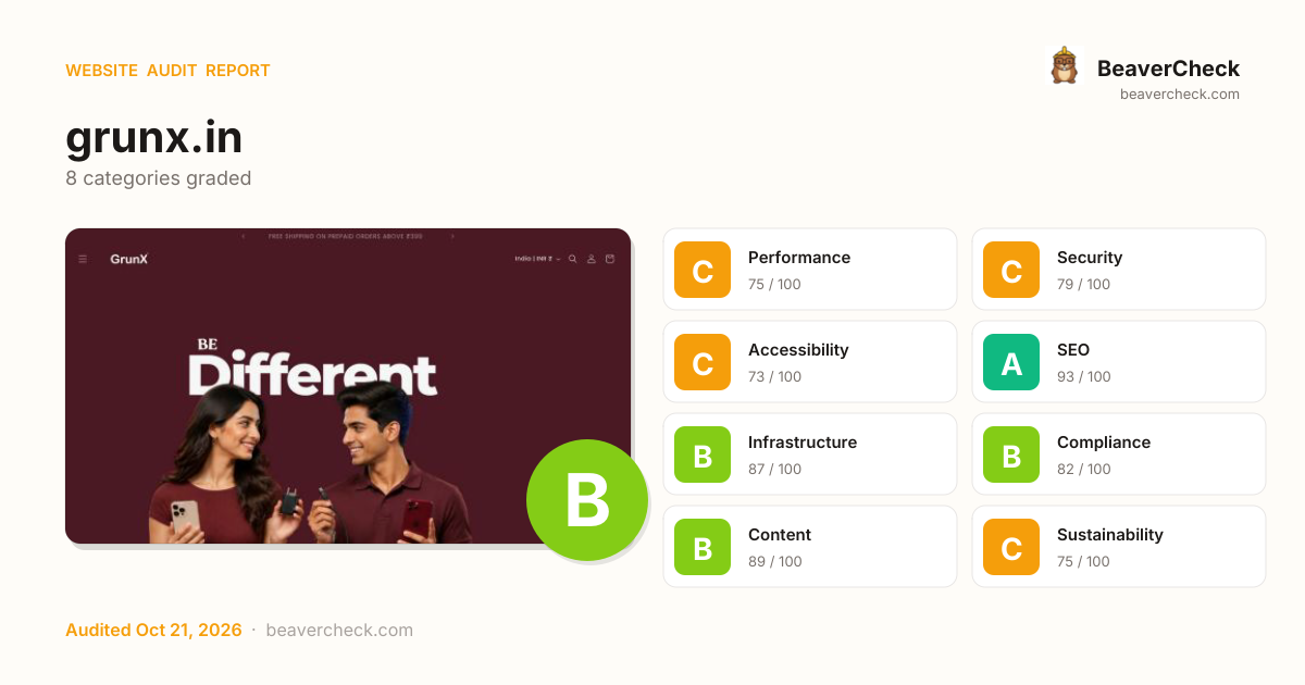 Share card preview