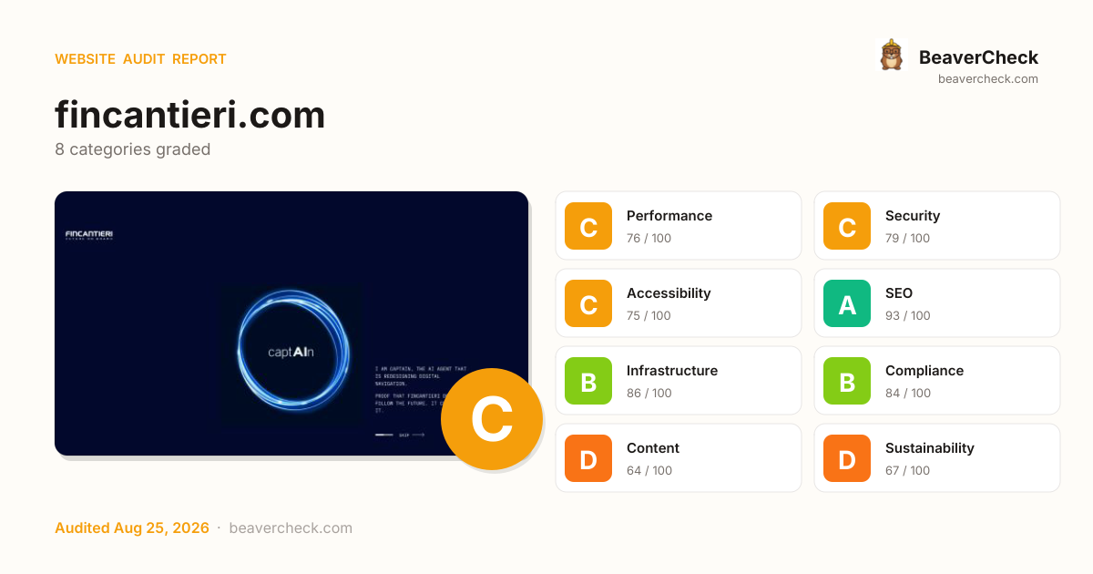 Share card preview