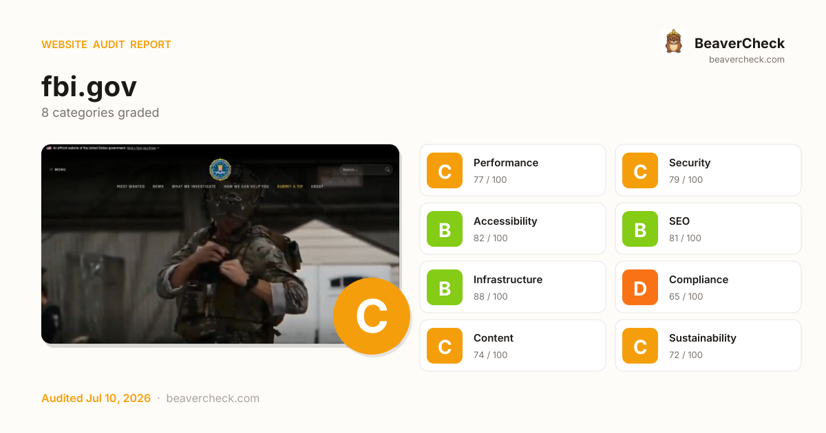 Share card preview