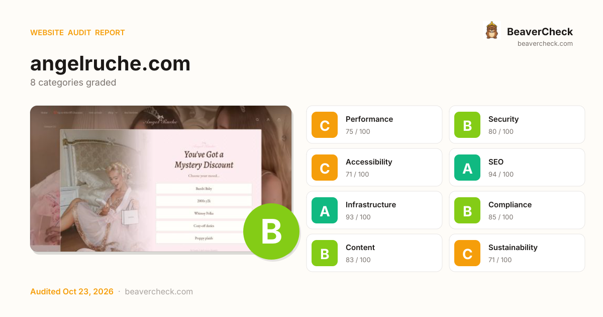 Share card preview