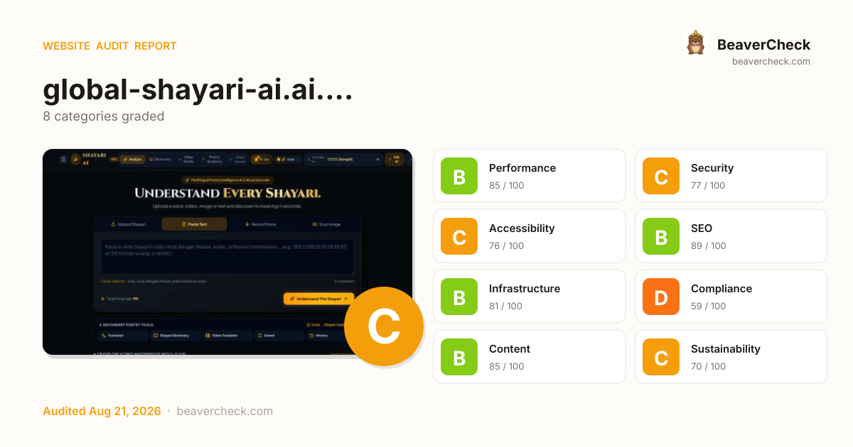 Share card preview