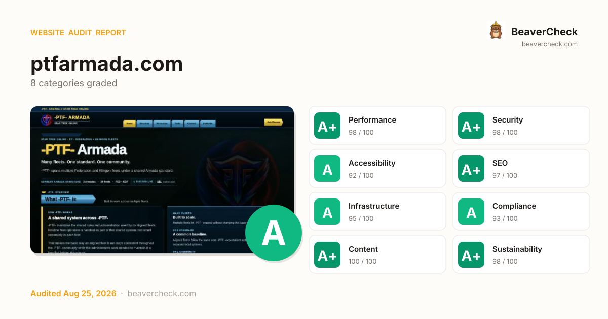 Share card preview