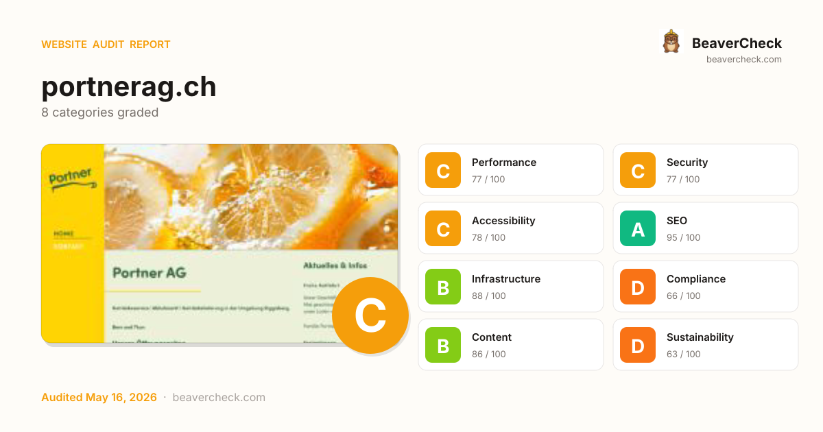 Share card preview
