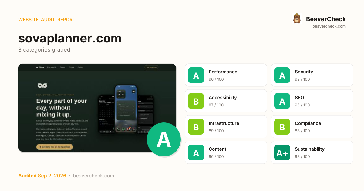 Share card preview