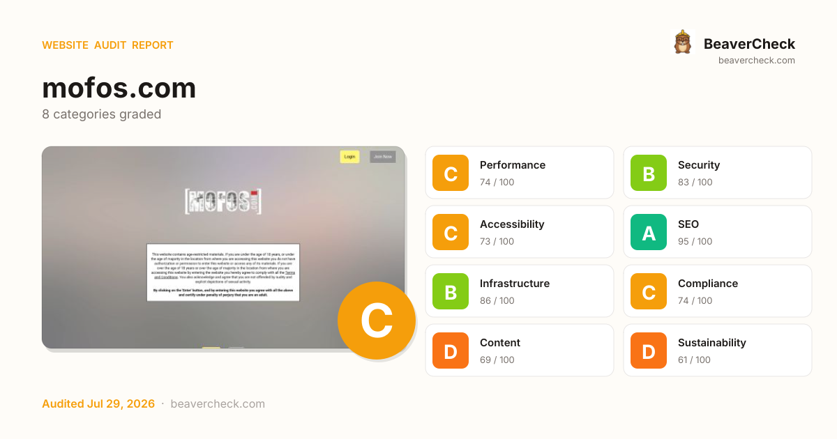 Share card preview