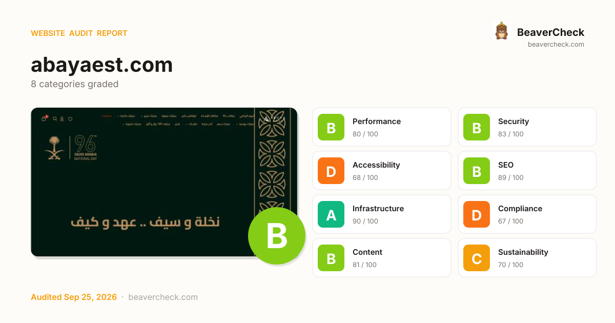 Share card preview