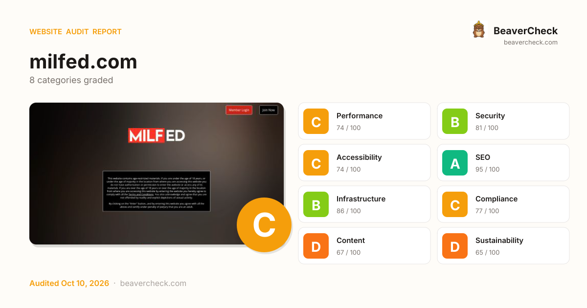 Share card preview