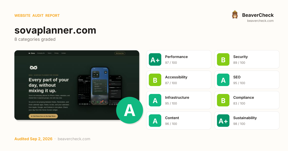 Share card preview