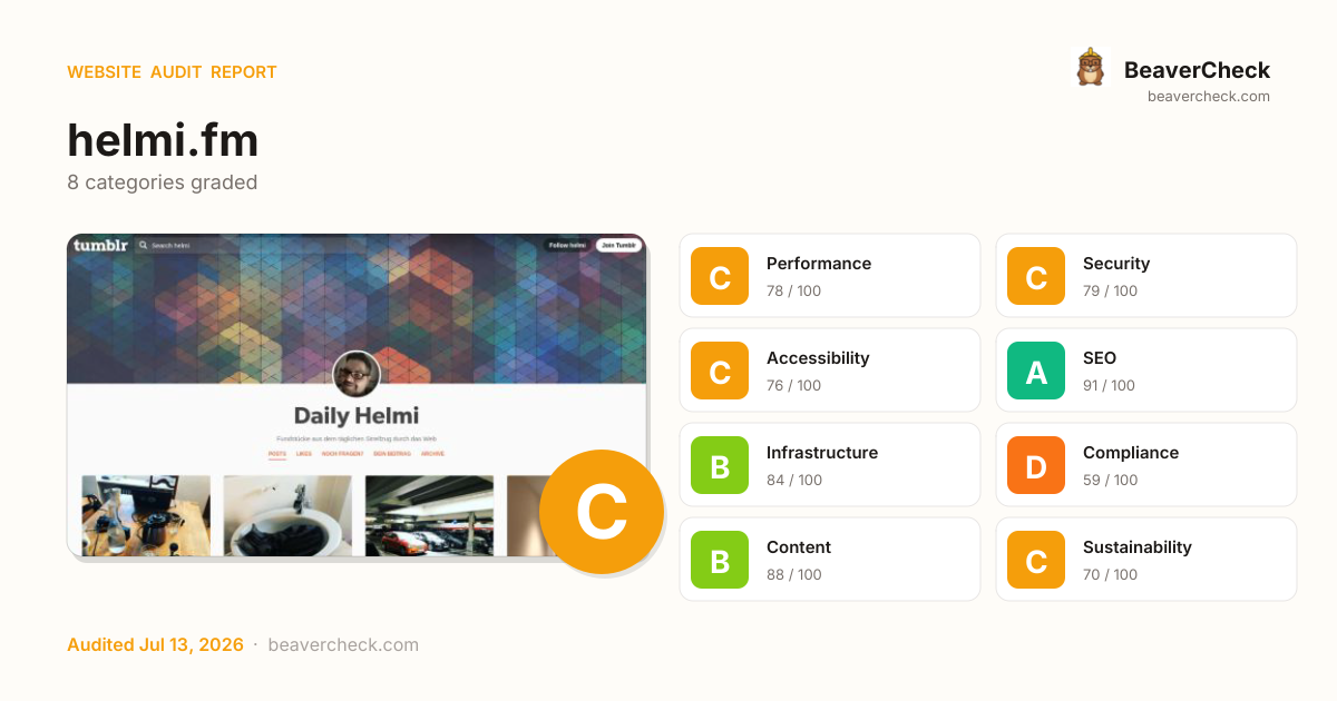 Share card preview