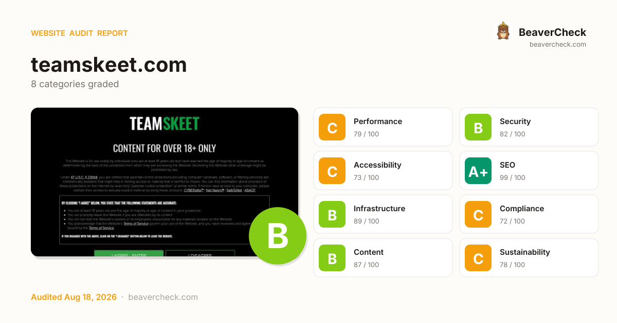 Share card preview