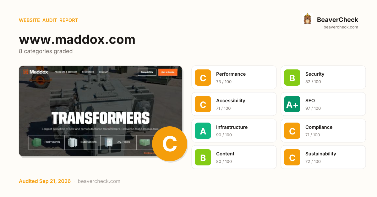 Share card preview