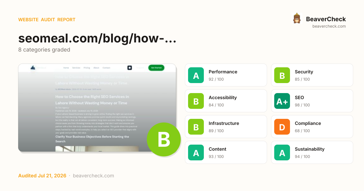 Share card preview