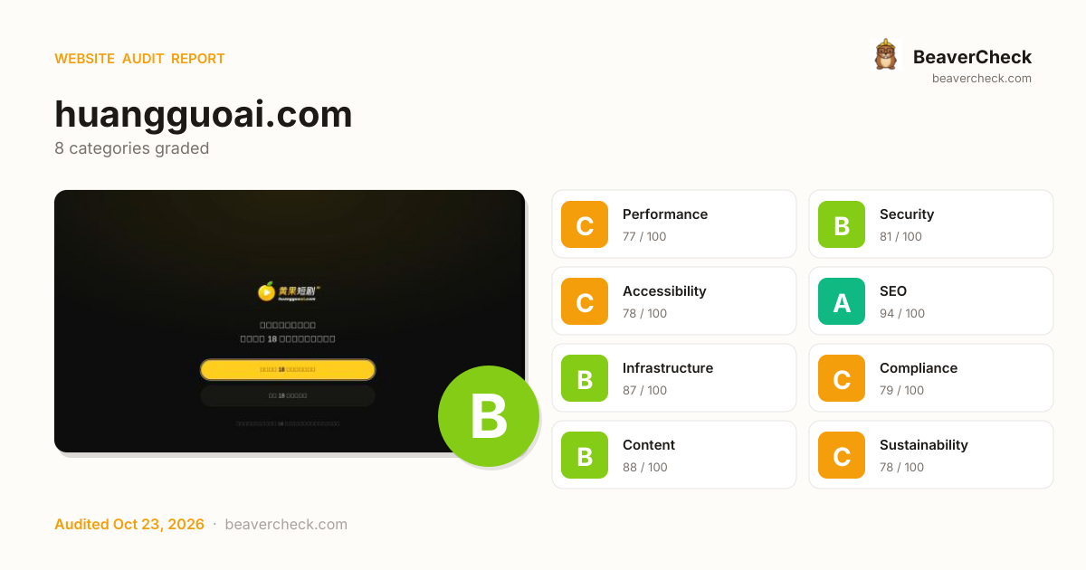 Share card preview
