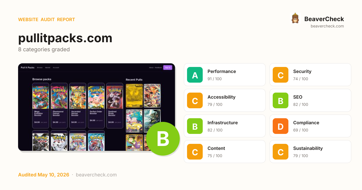 Share card preview
