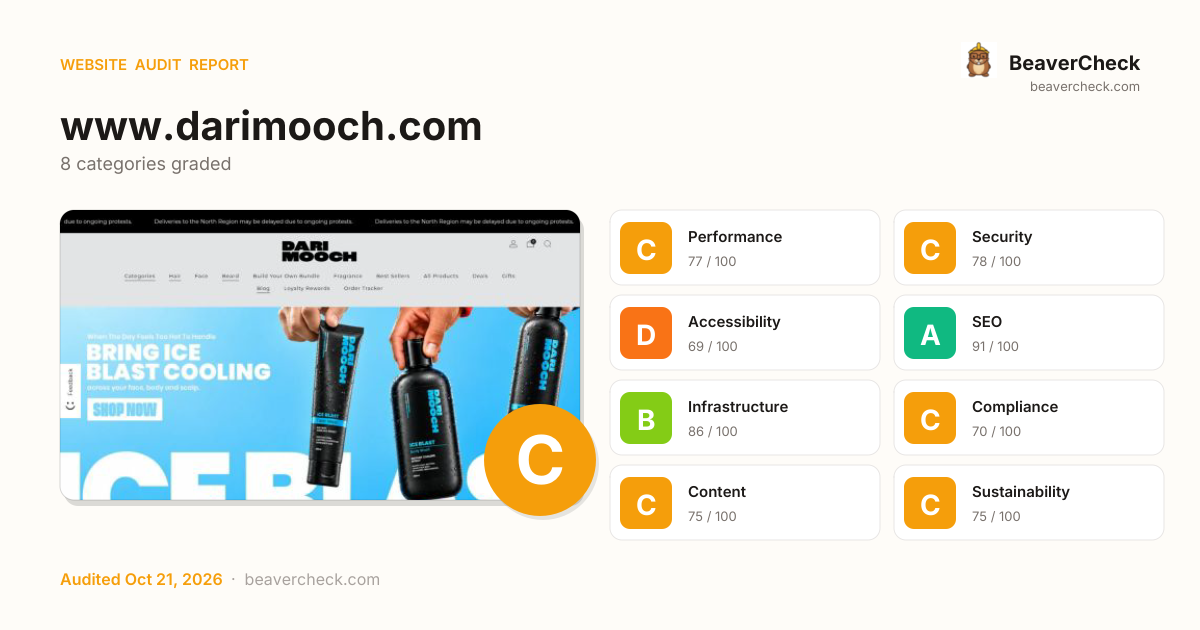 Share card preview