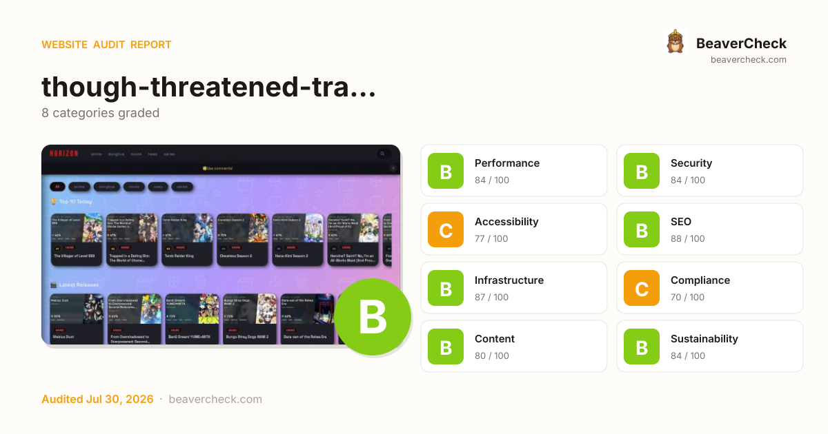 Share card preview