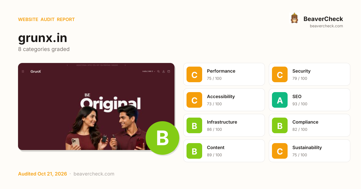 Share card preview