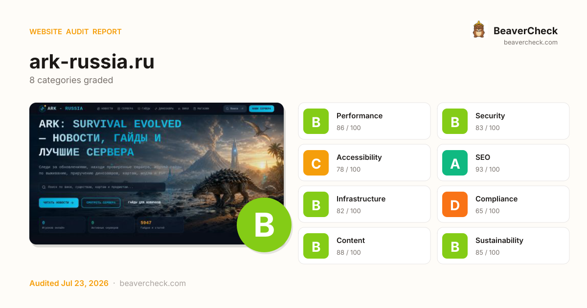 Share card preview
