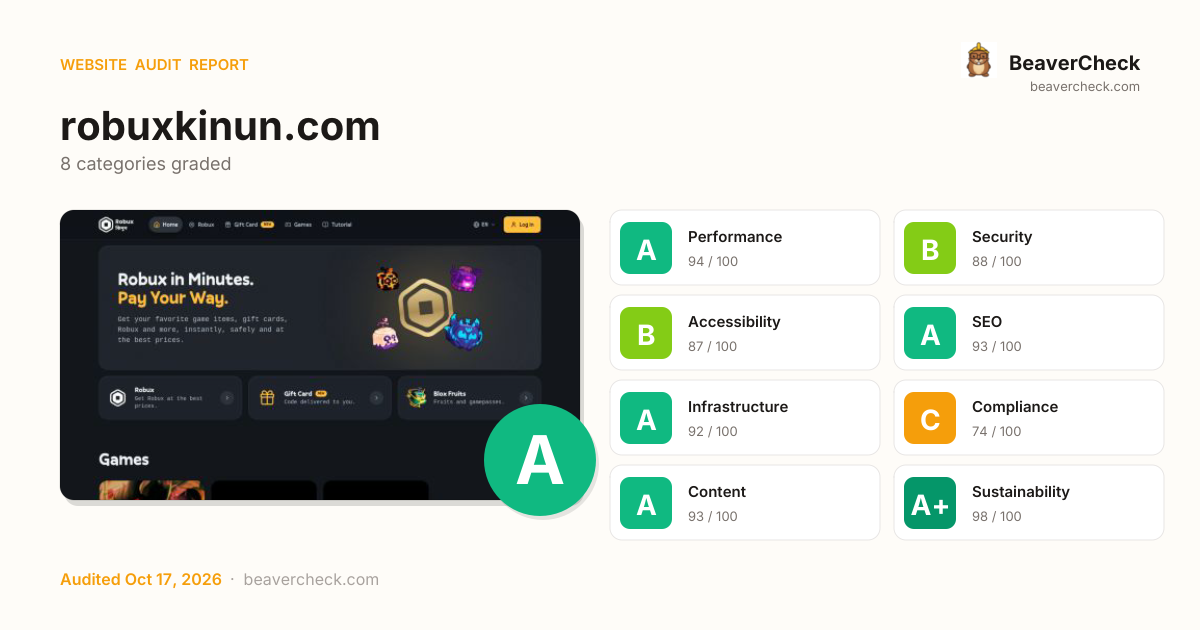 Share card preview
