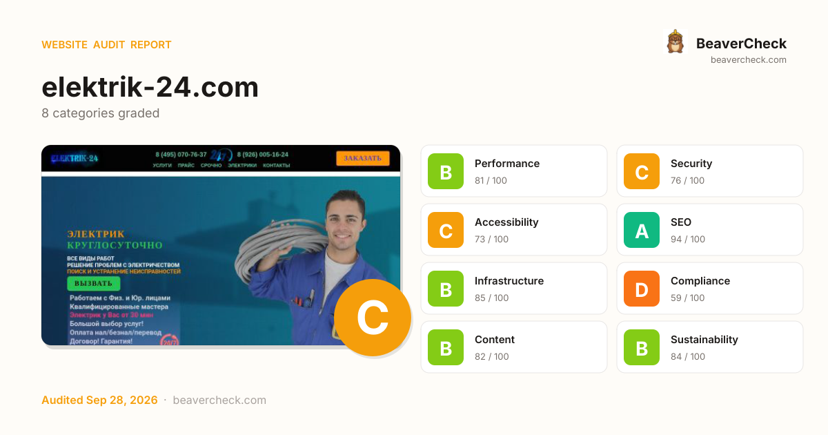 Share card preview