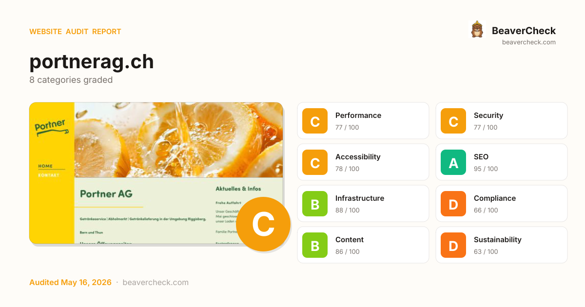 Share card preview