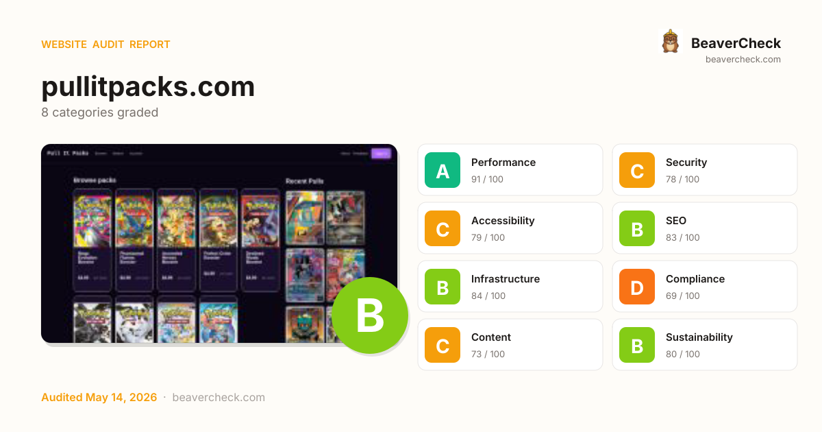 Share card preview