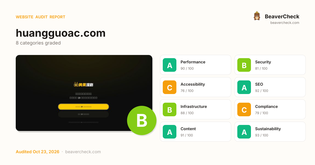 Share card preview