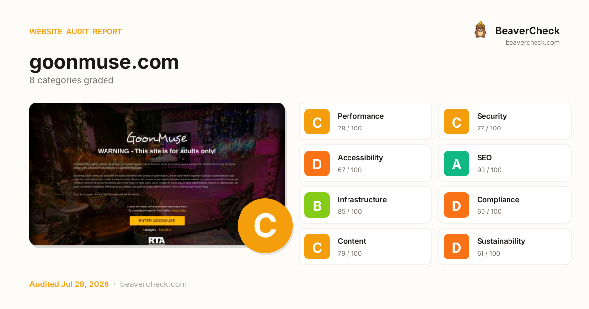 Share card preview