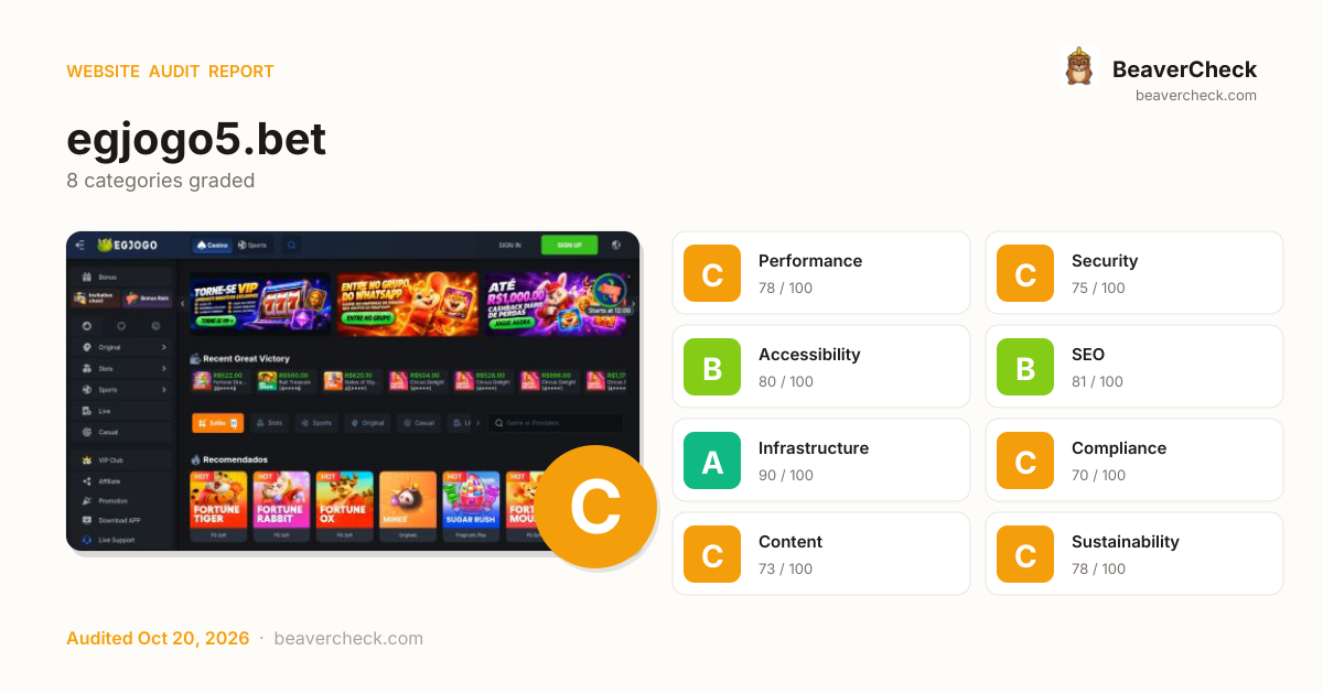 Share card preview